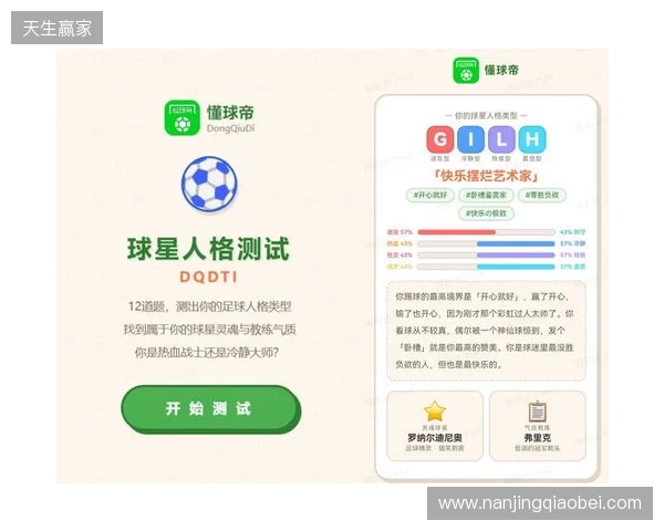 SBTI?No!DQDTI!足球人集合,测试解锁你的专属球星人格